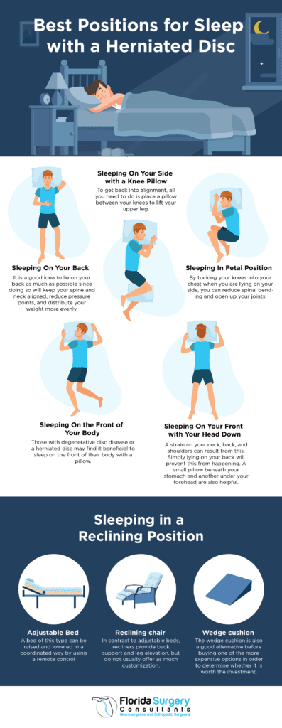 Best Positions for Sleep with a Herniated Disc-01